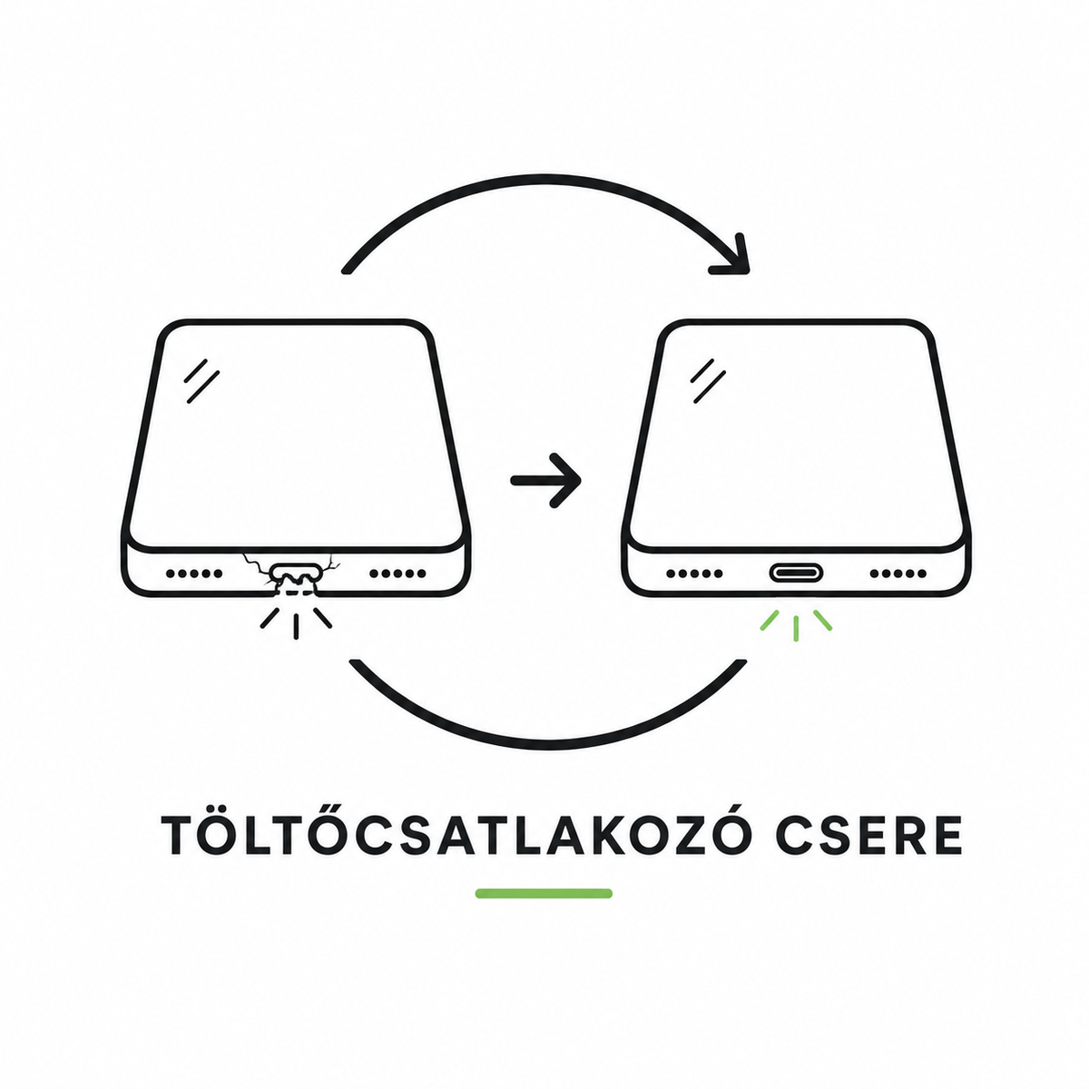iPhone 6 Plus Töltő Csatlakozó Csere - 1 órán belül